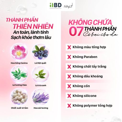 thành phần dung dịch vệ sinh phụ nữ